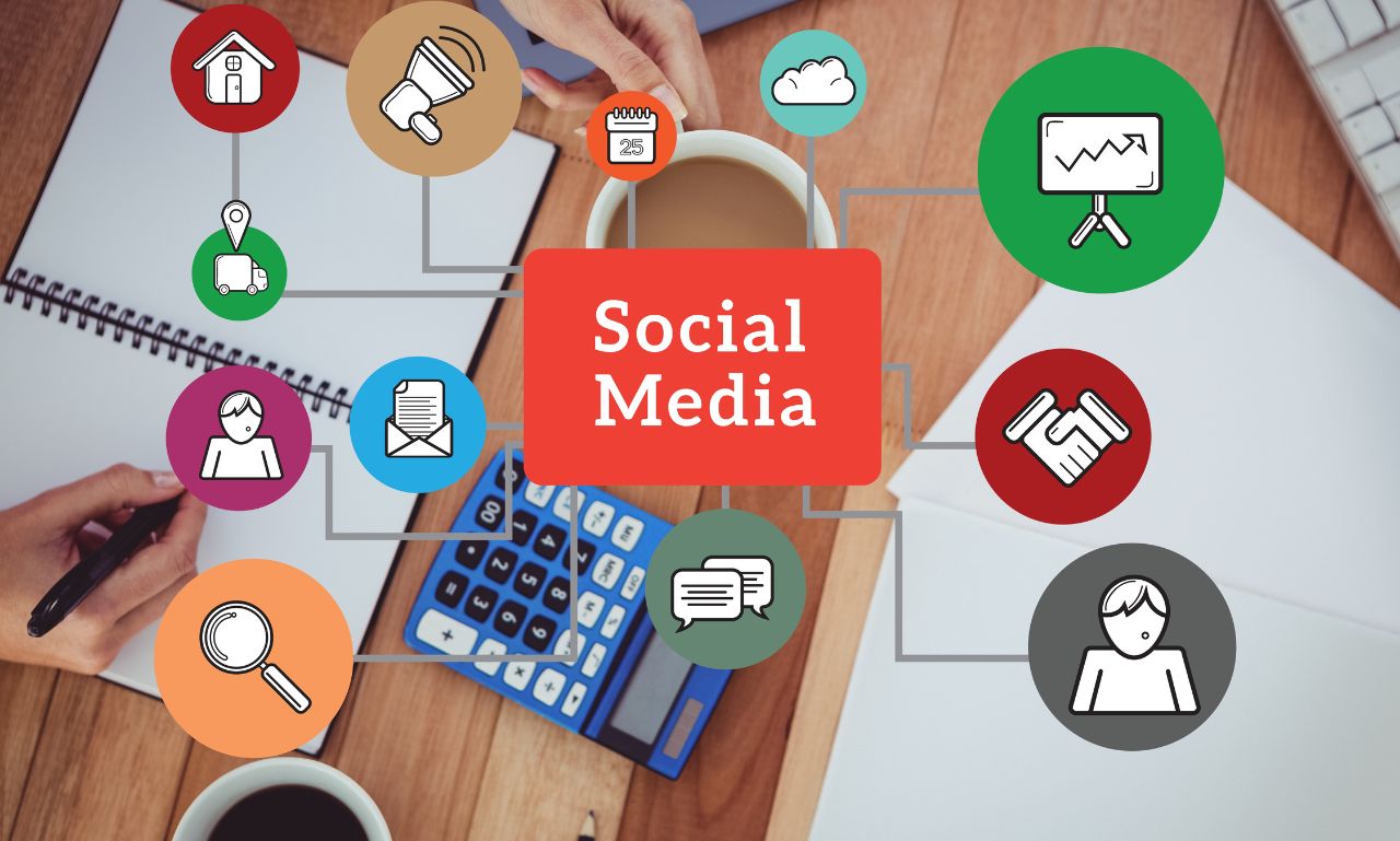 social media lawsuit lead generation